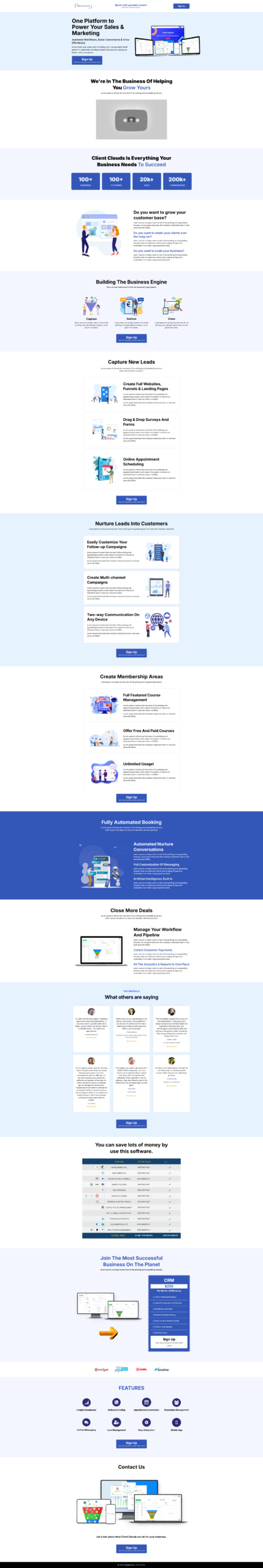 Funnel Saas Core
